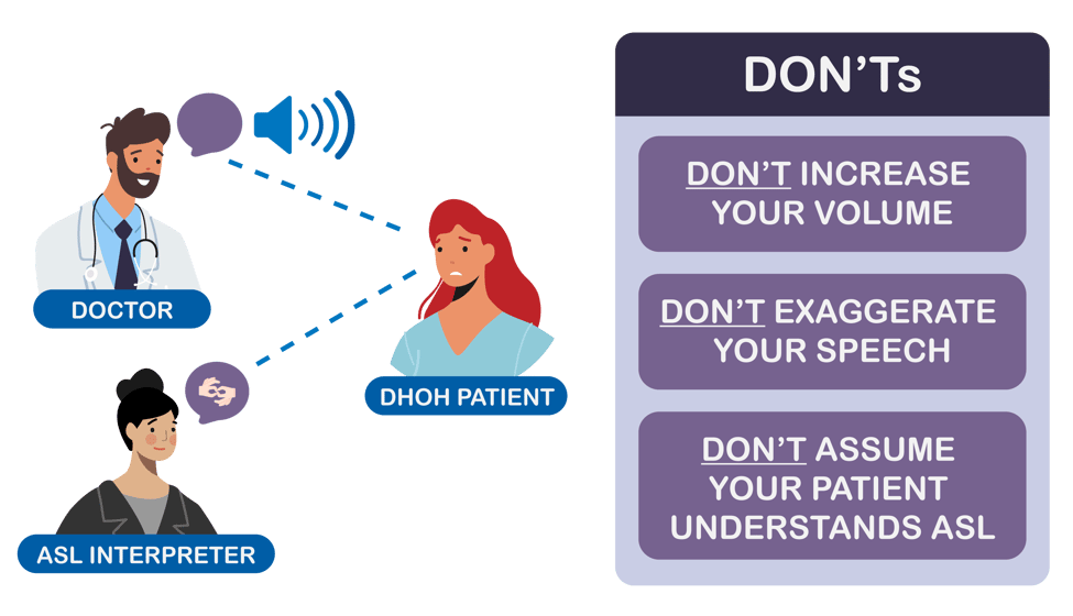 The dos and don’ts of treating Deaf and hard-of-hearing patient ...